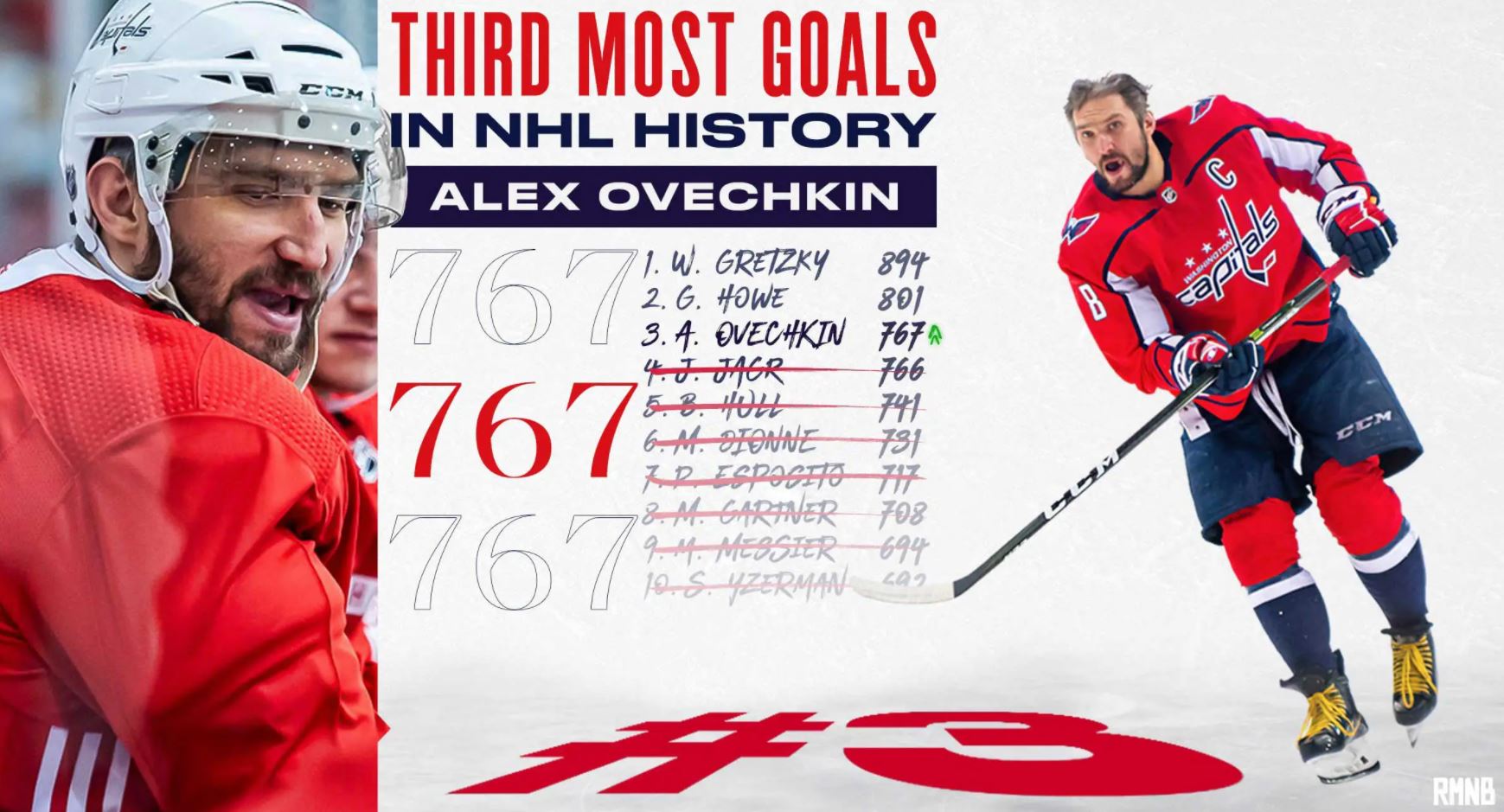 ovechkin 767