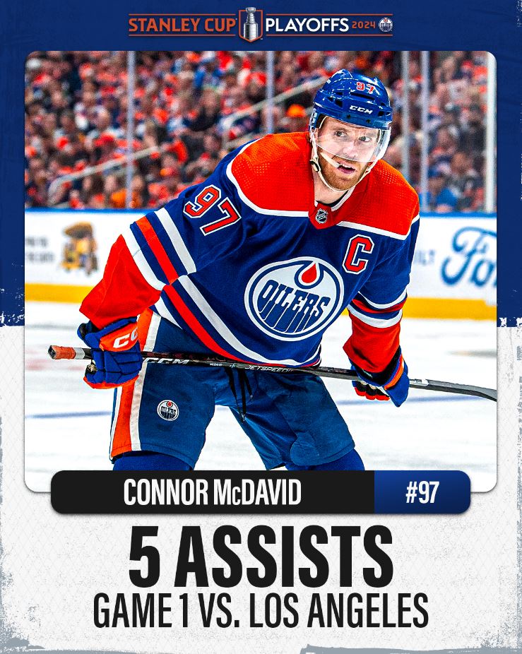 mcdavid 5a