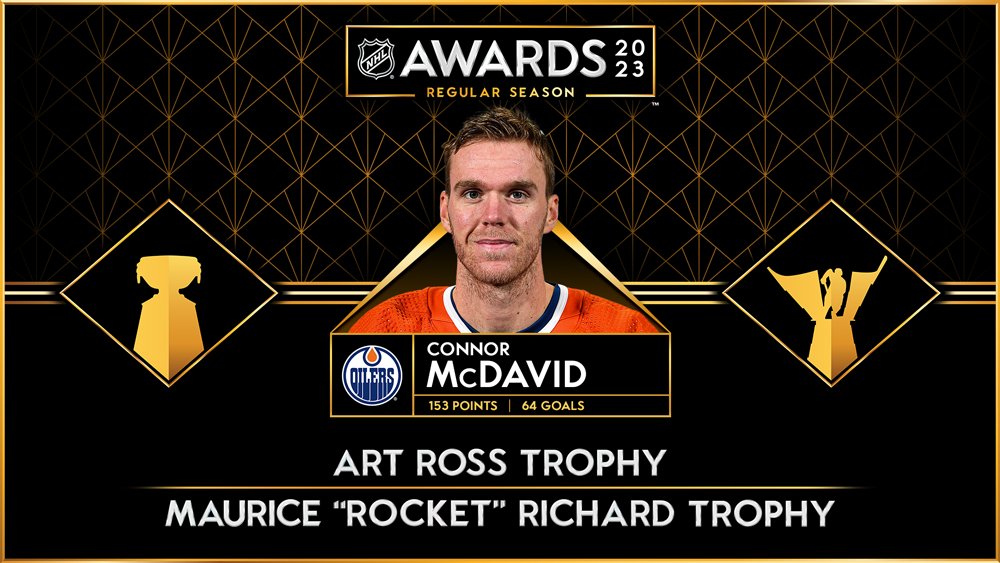 mcdavid_art ross_rocket richard