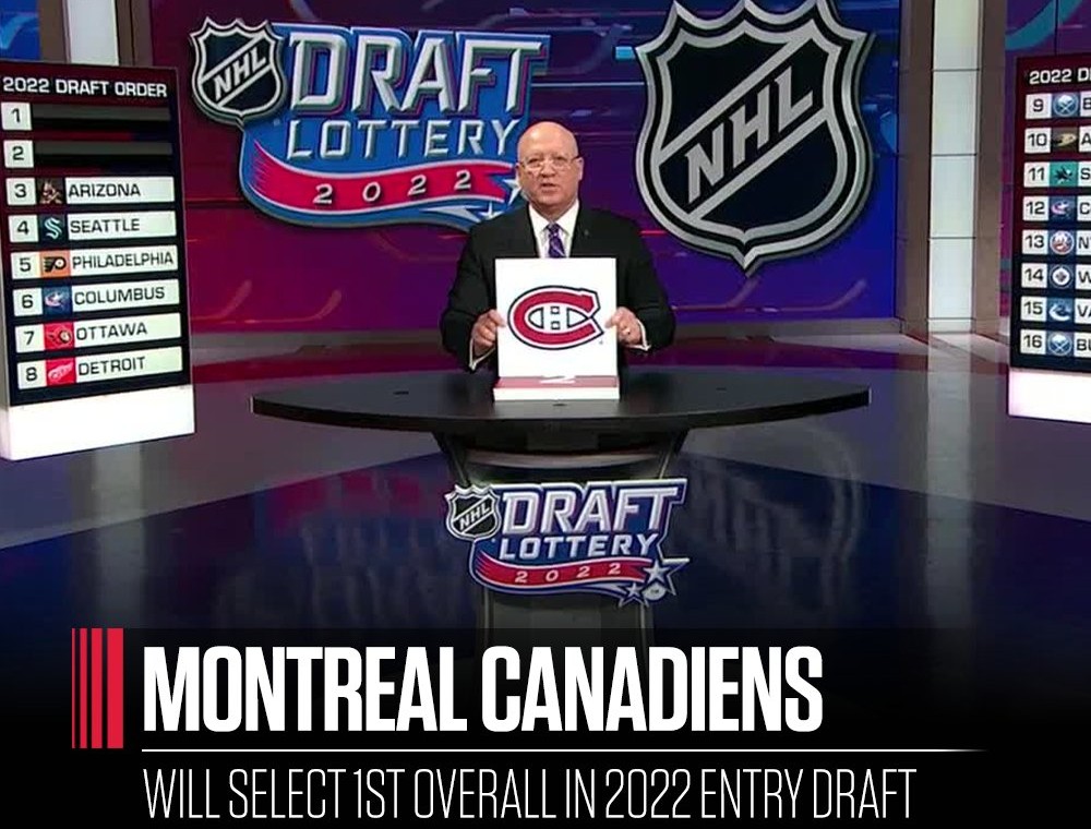 montreal 2022 1st pick