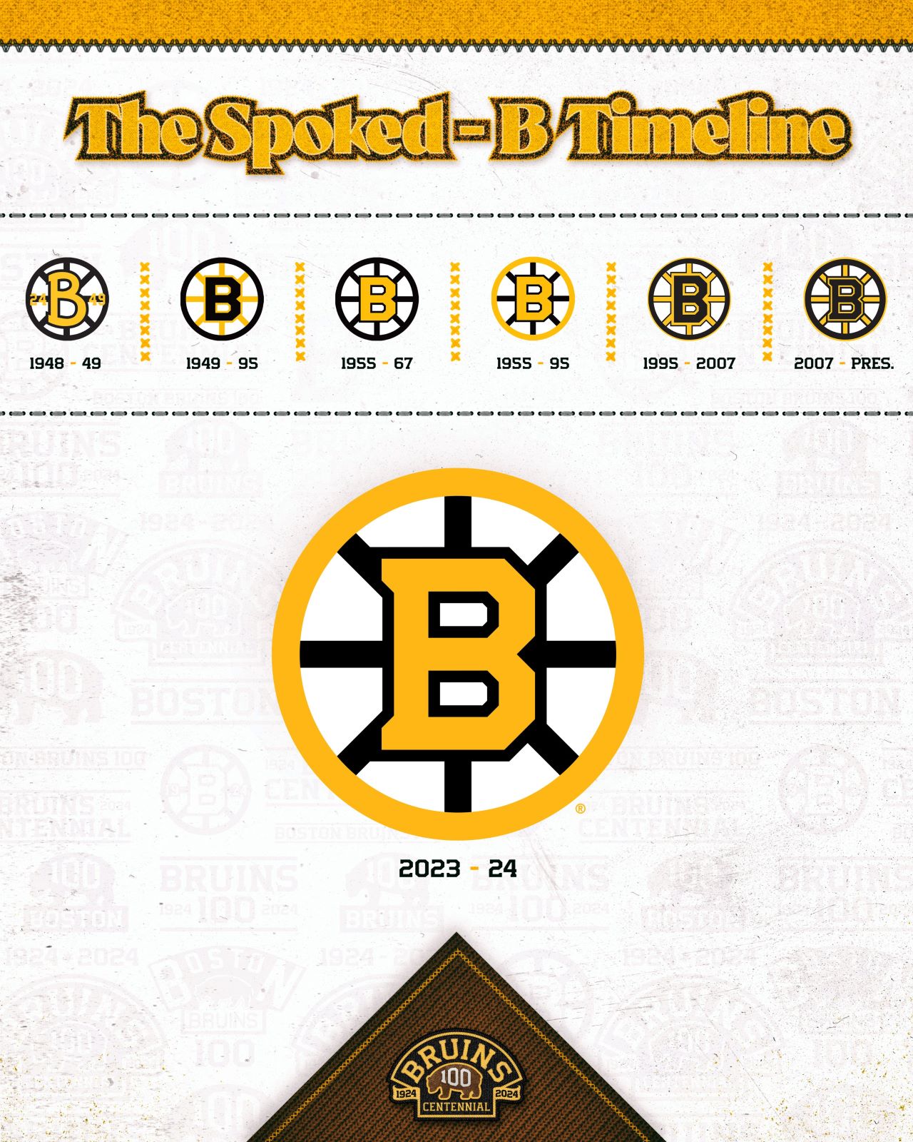 bruins centennial logo 2023