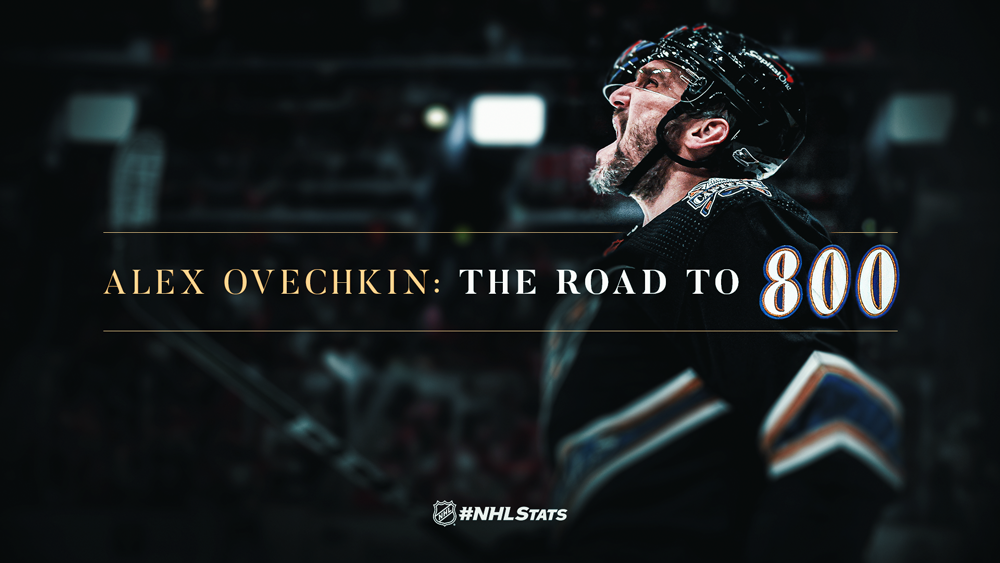 Ovechkin road to 800