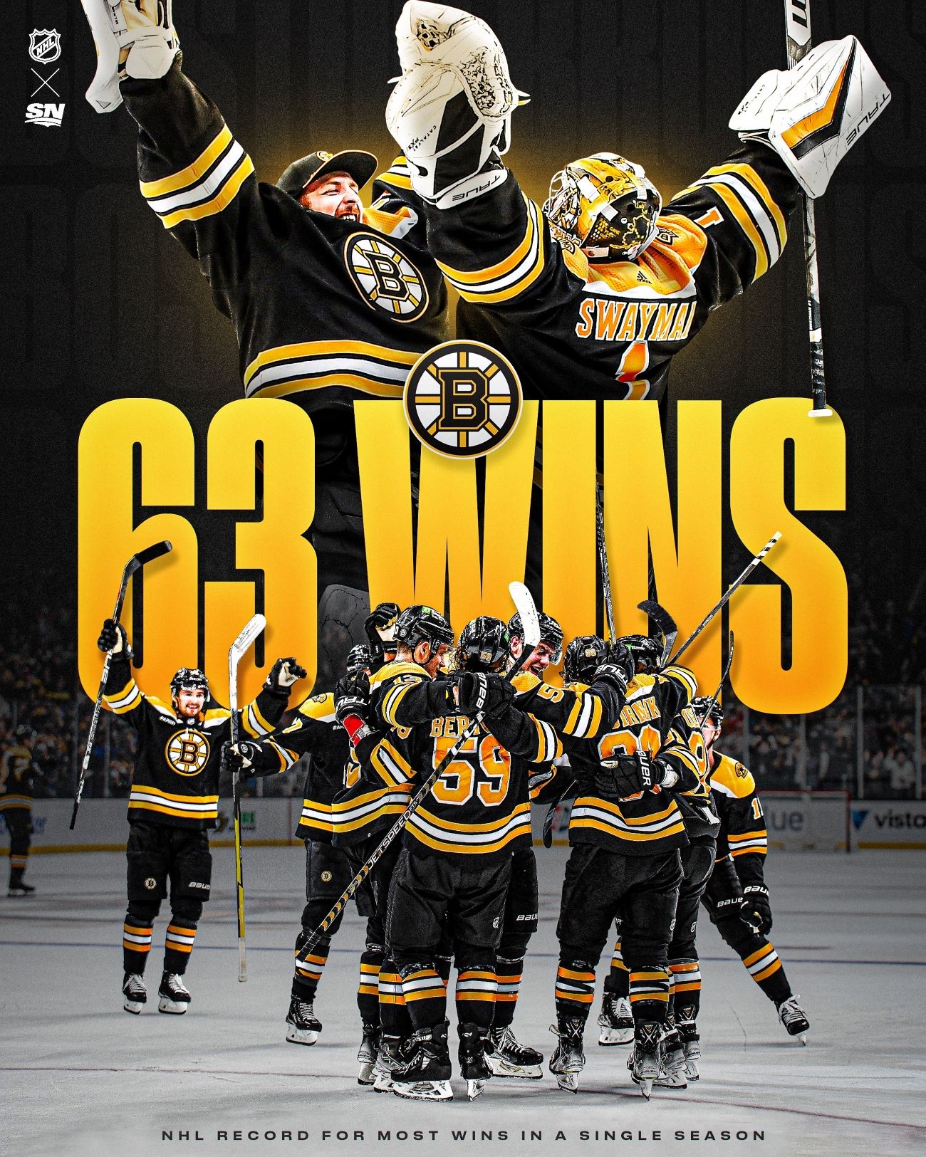 boston_63 wins 2