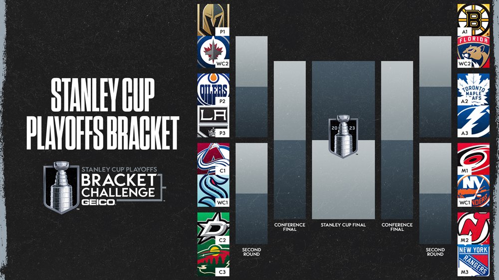 stanley cup 2023 bracket