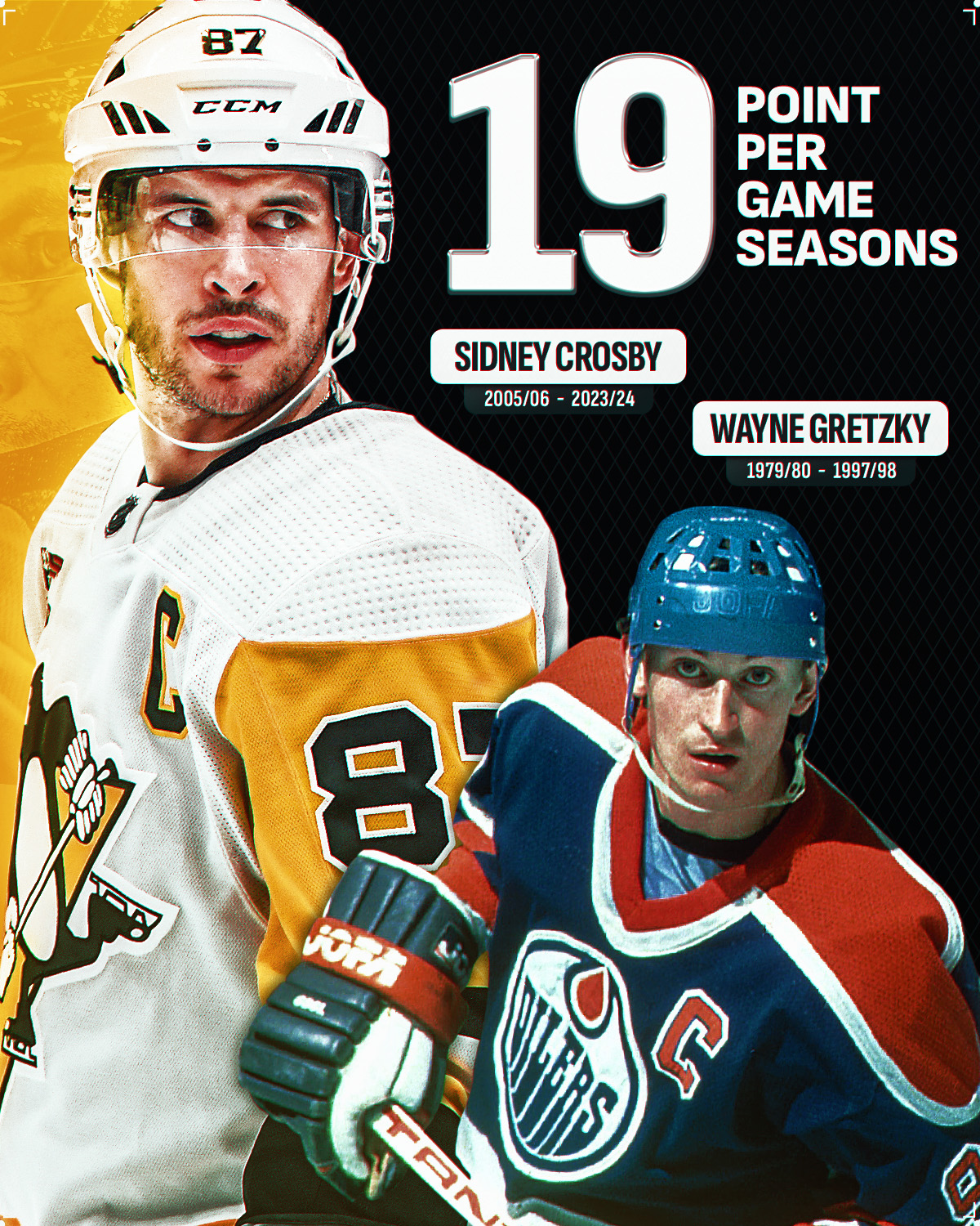 gretzky_crosby