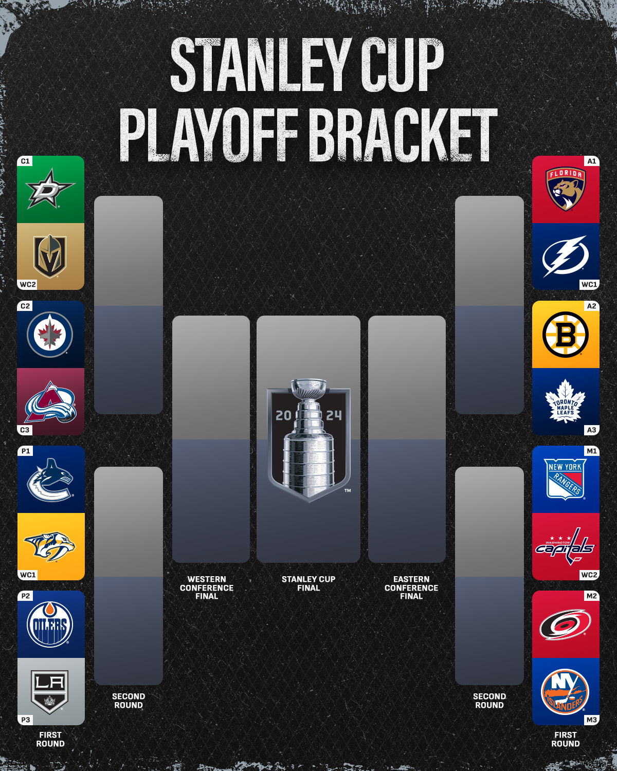 nhl playoff 2024