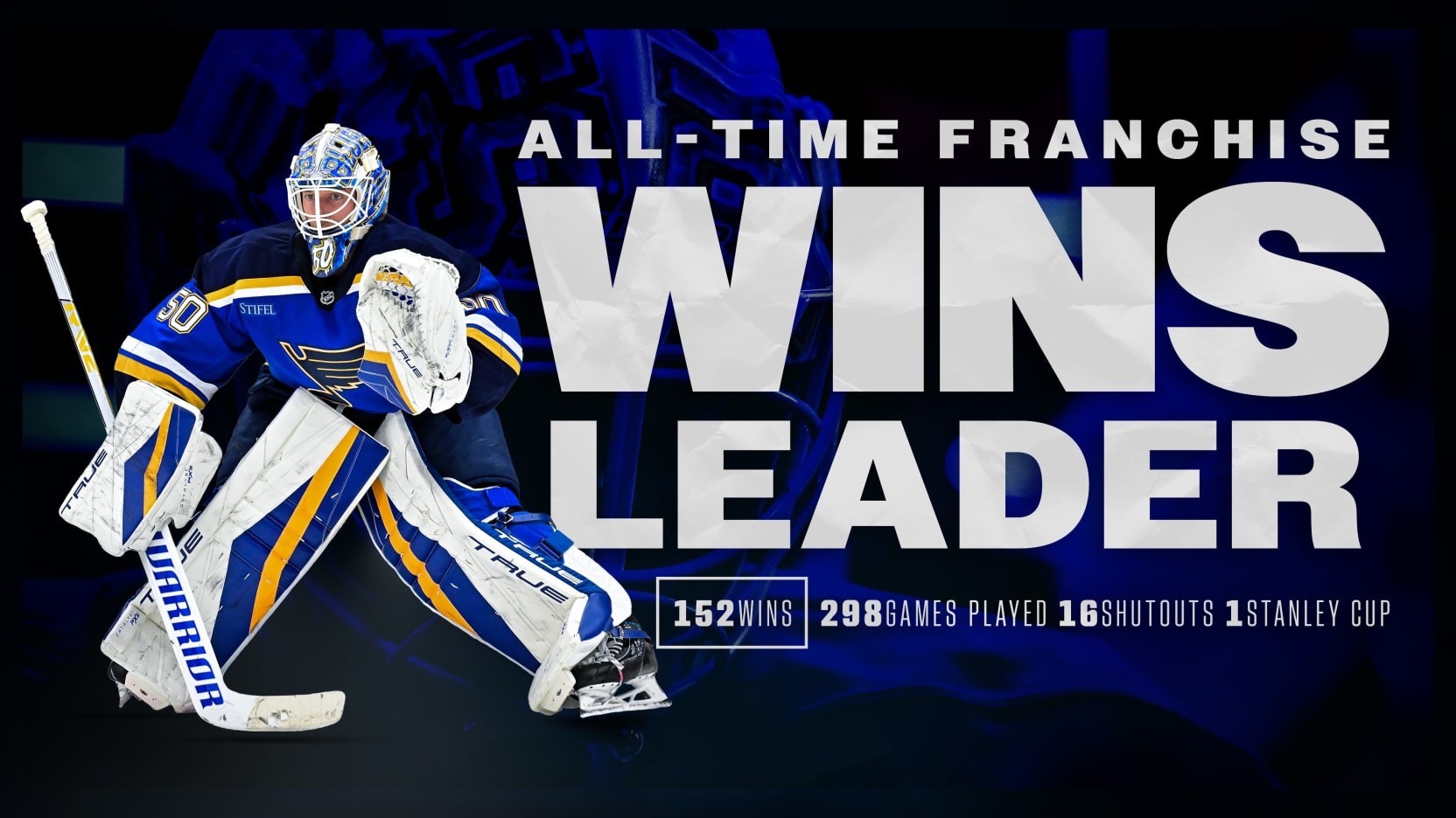 binnington_152_wins