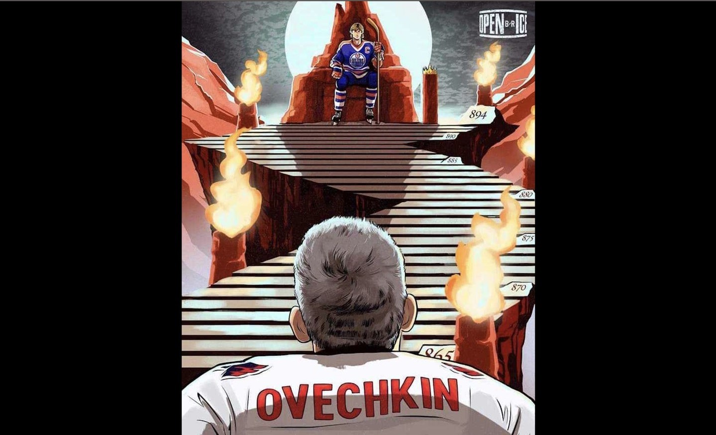 ovecskin_gretzky_2